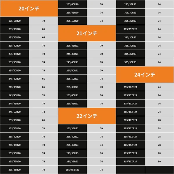 ISSE「スノーソックス」サイズ表