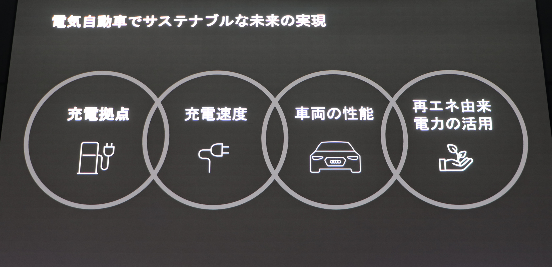 BEV化についてアウディが掲げる4つの重点項目