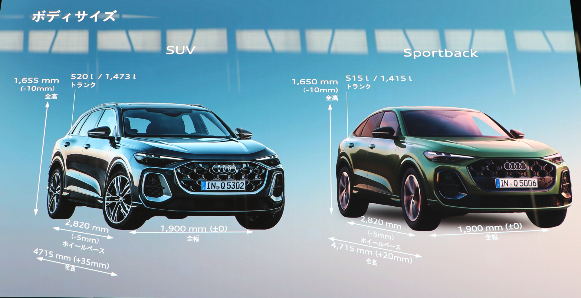 ボディサイズは先代とほぼ同じ