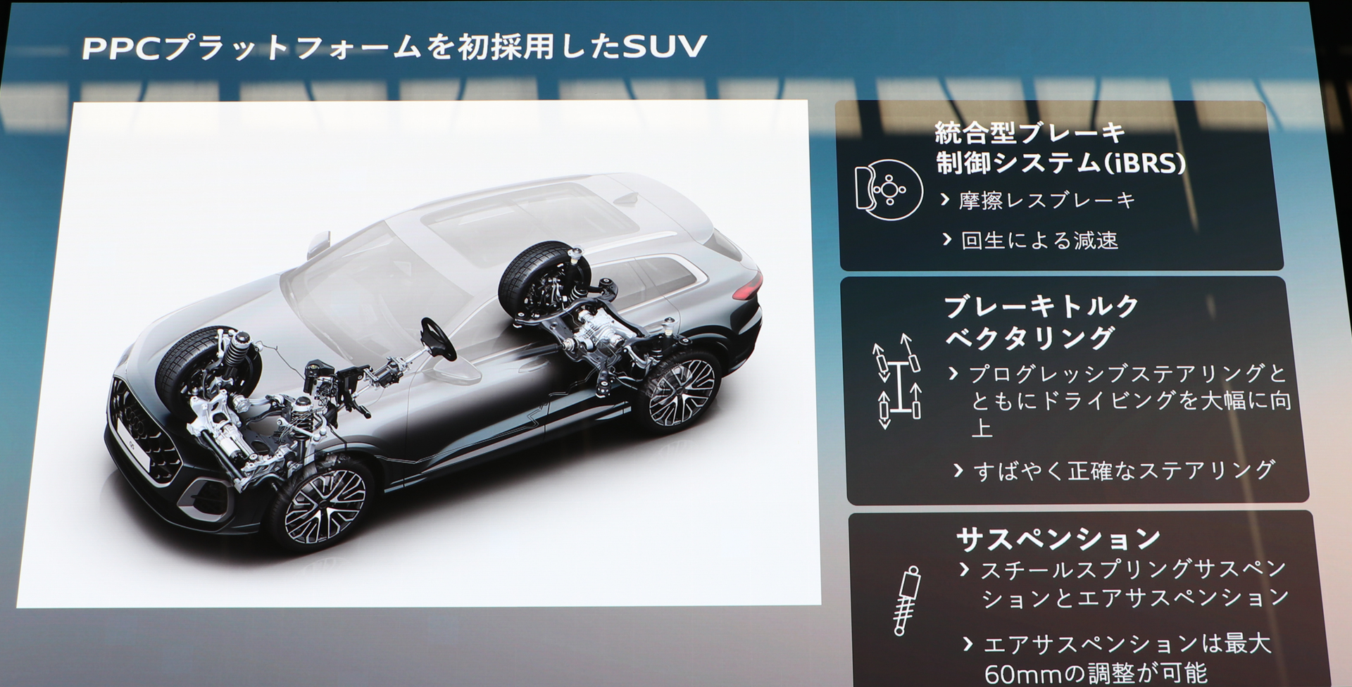 アウディの「PPCプラットフォーム」を初採用したSUV