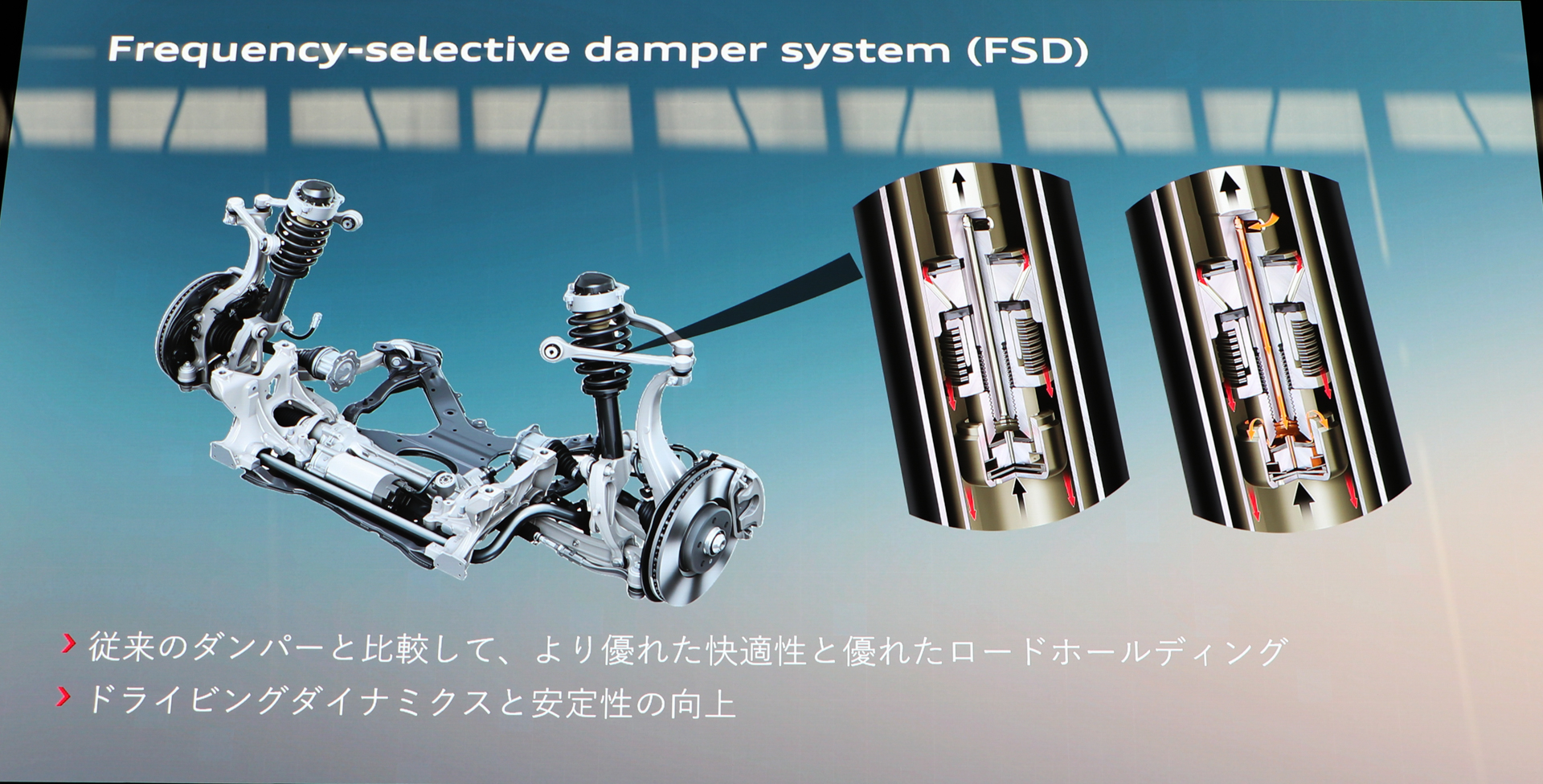 サスペンションは「FSD」を搭載