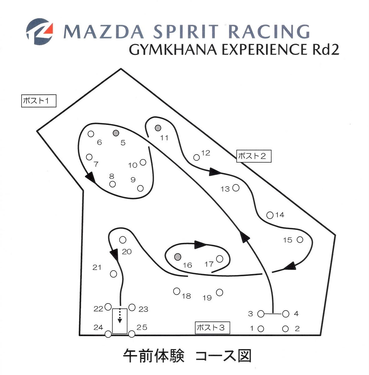 午前中の基礎コース。早い人は40秒台前半で走り切っていた
