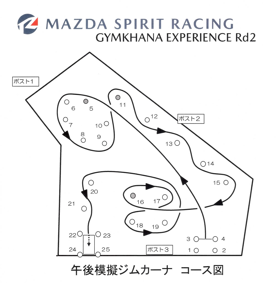 模擬ジムカーナでは後半のコースが変更され、実際のジムカーナ大会さながらの2本勝負となる
