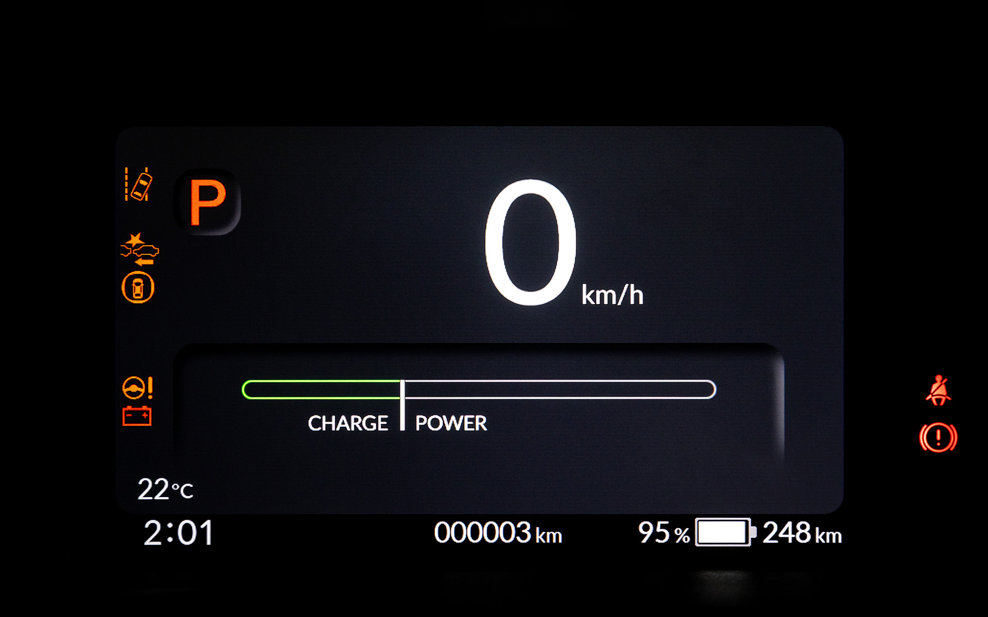 さまざまなメーター表示