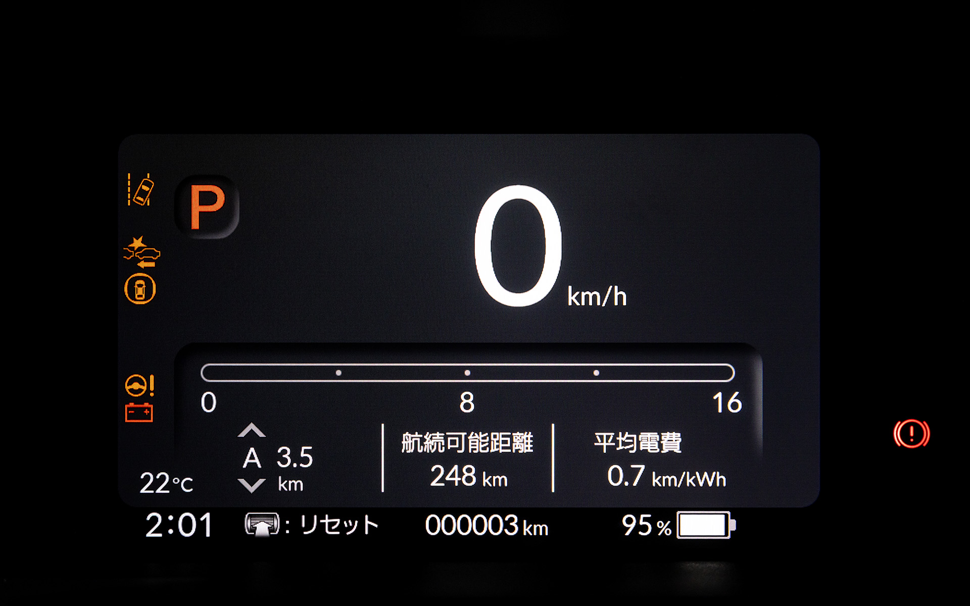 さまざまなメーター表示