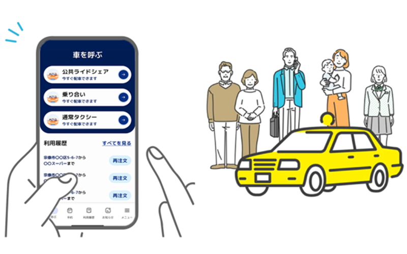 公共ライドシェア・乗合タクシー・通常タクシーなど、異なる交通モードの予約ができる配車システム「NORAN」