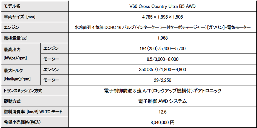 V60 クロスカントリー主要諸元