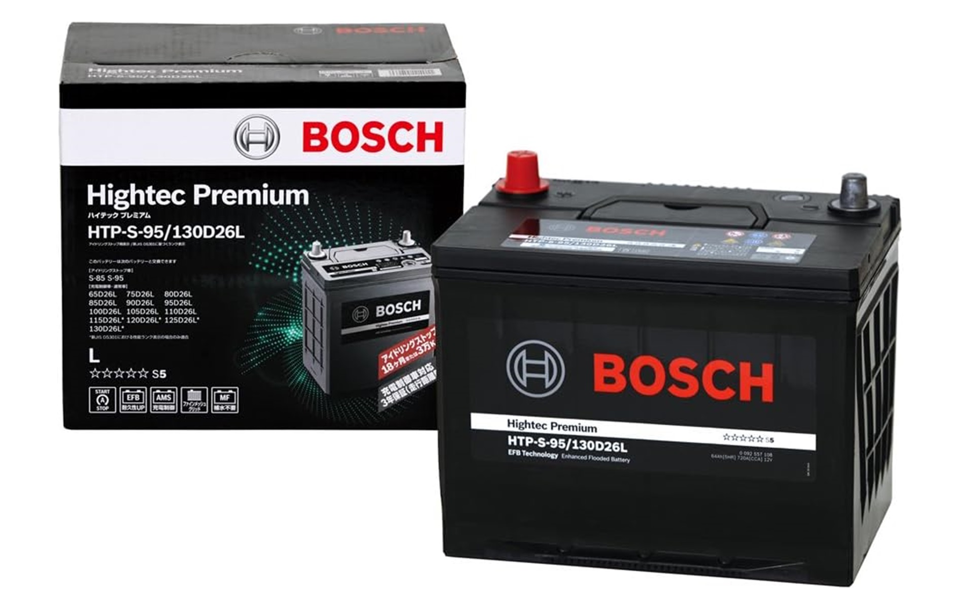 ボッシュのバッテリ「ハイテックプレミアム」がAmazonでタイムセールでお買い得だ