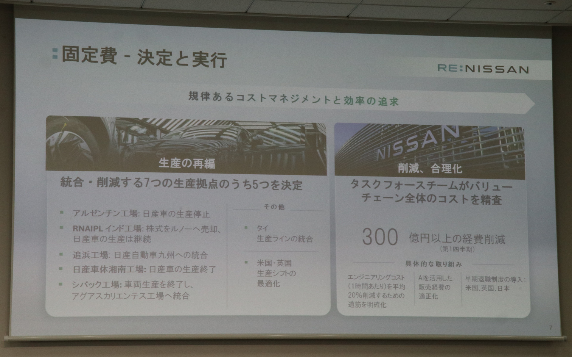 固定費削減の進捗状況