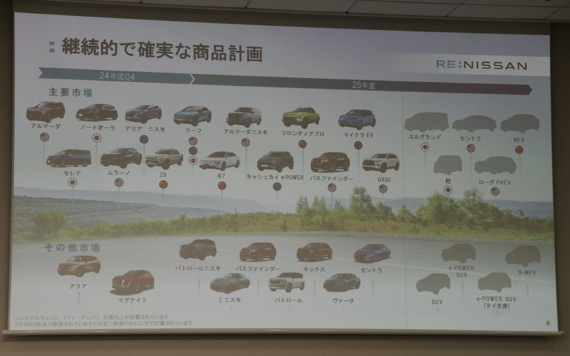 2024年度から2025年度以降に予定する商品計画の概要