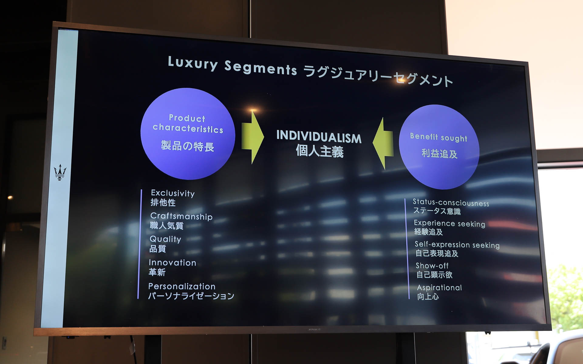 ラグジュアリーとは