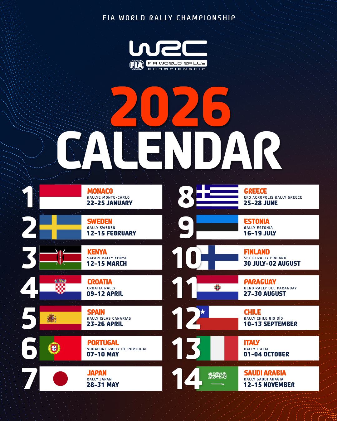 世界ラリー選手権2026年シーズンカレンダー