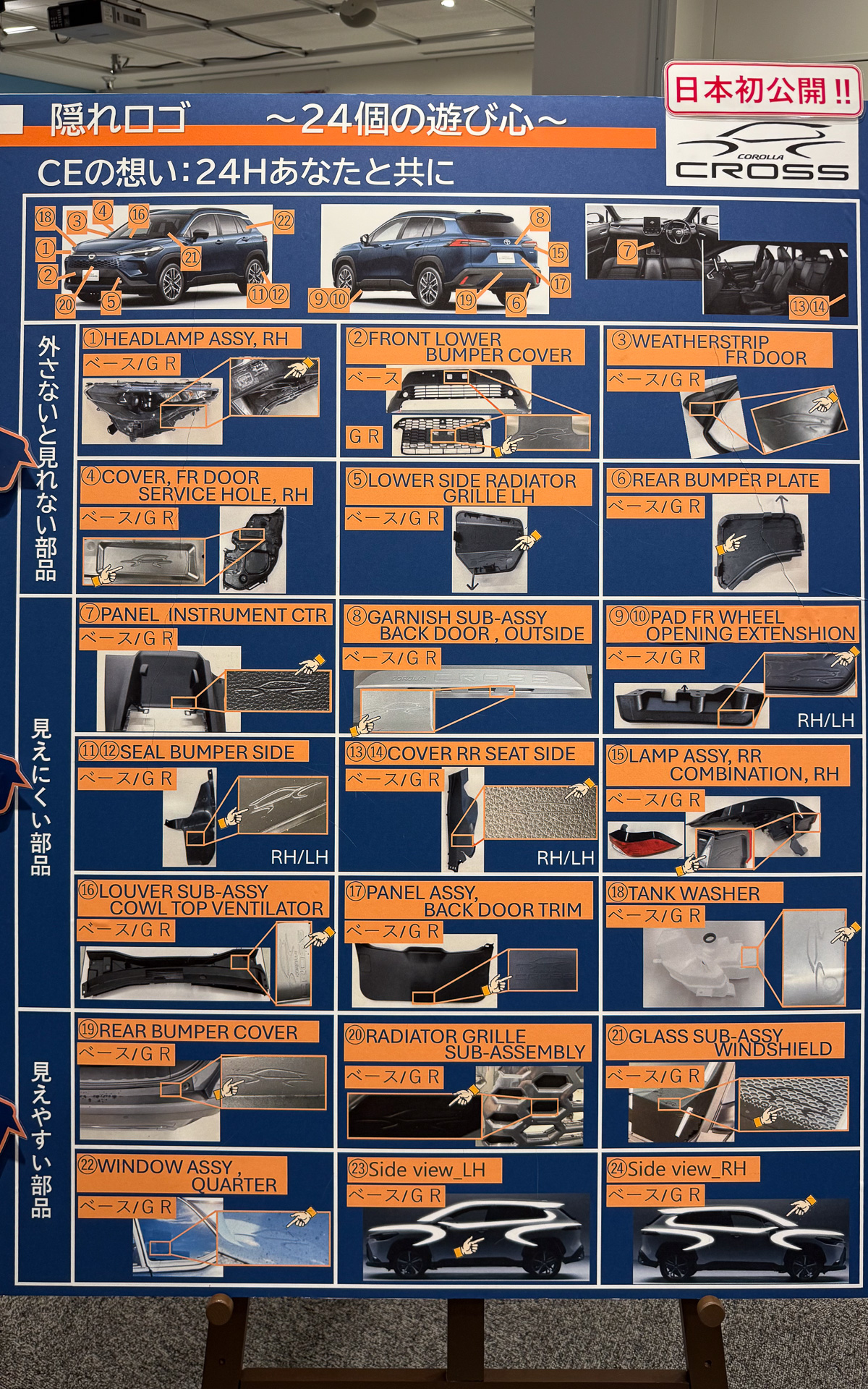 隠しロゴ一覧。ボディラインもロゴと数えて24個。チーフエンジニアの思いや、開発陣の遊び心を感じるところ