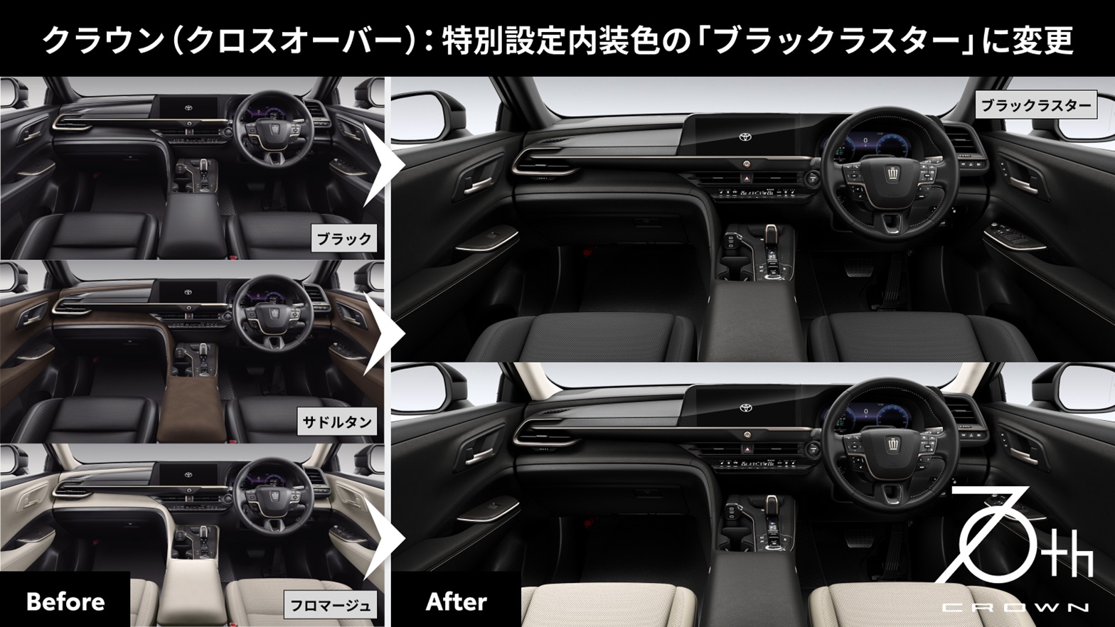 クラウン クロスオーバーのインテリアカラーカスタマイズでは、ブラック・サドルタン・フロマージュの内装をブラックラスターへ