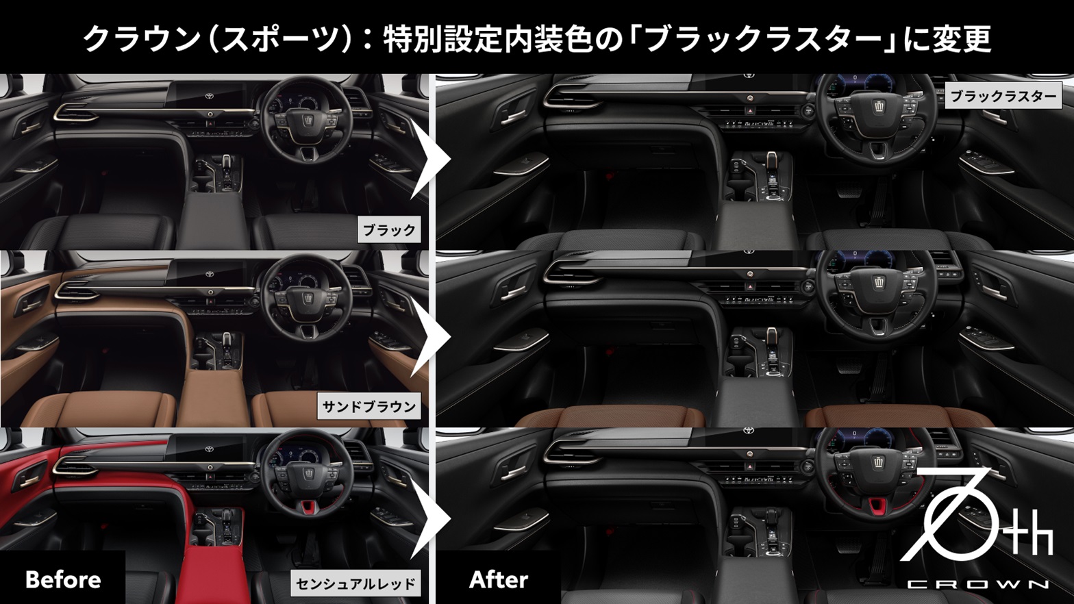 クラウン スポーツのインテリアカラーカスタマイズでは、ブラック・サンドブラウン・センシュアルレッドの内装をブラックラスターへ