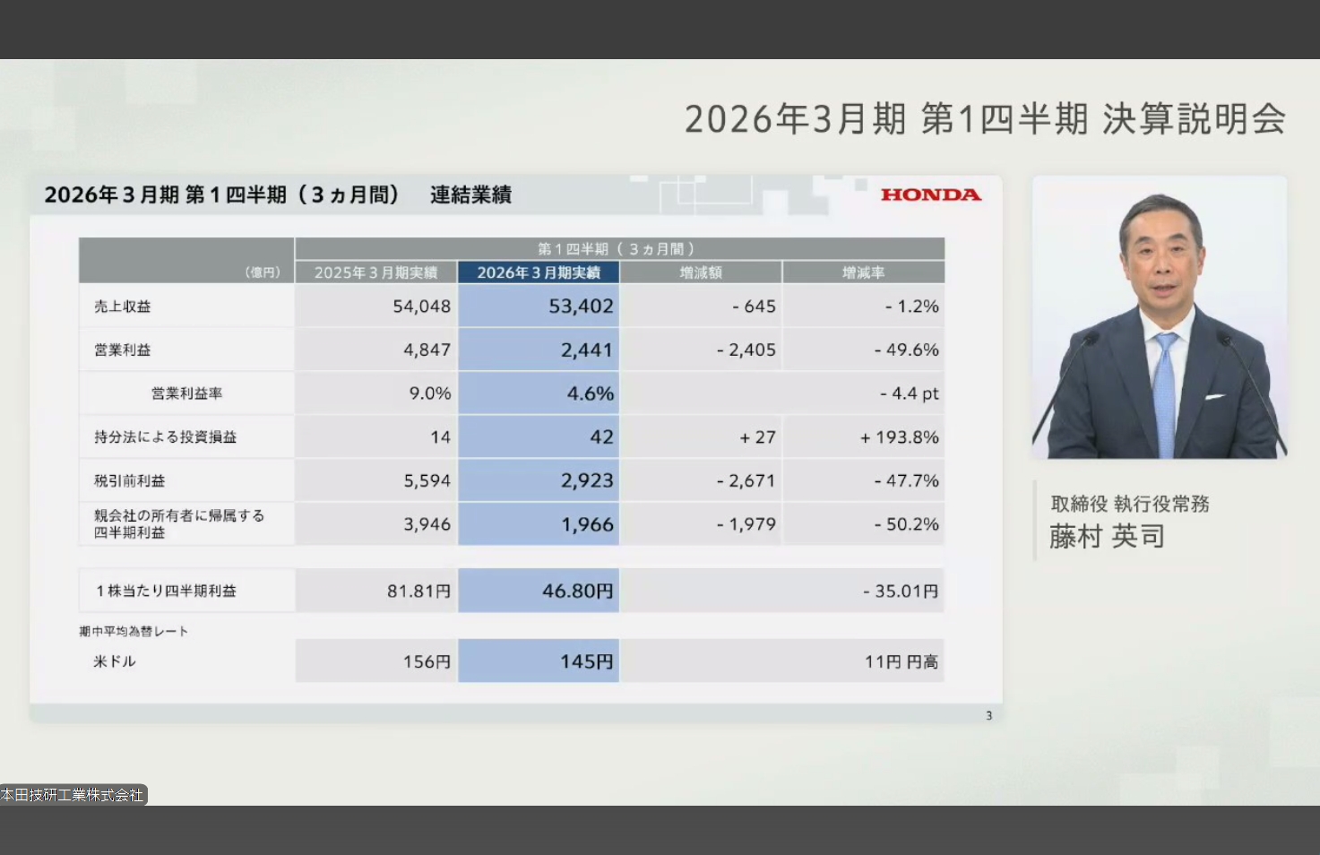 本田技研工業 2026年3月期 第1四半期の連結業績