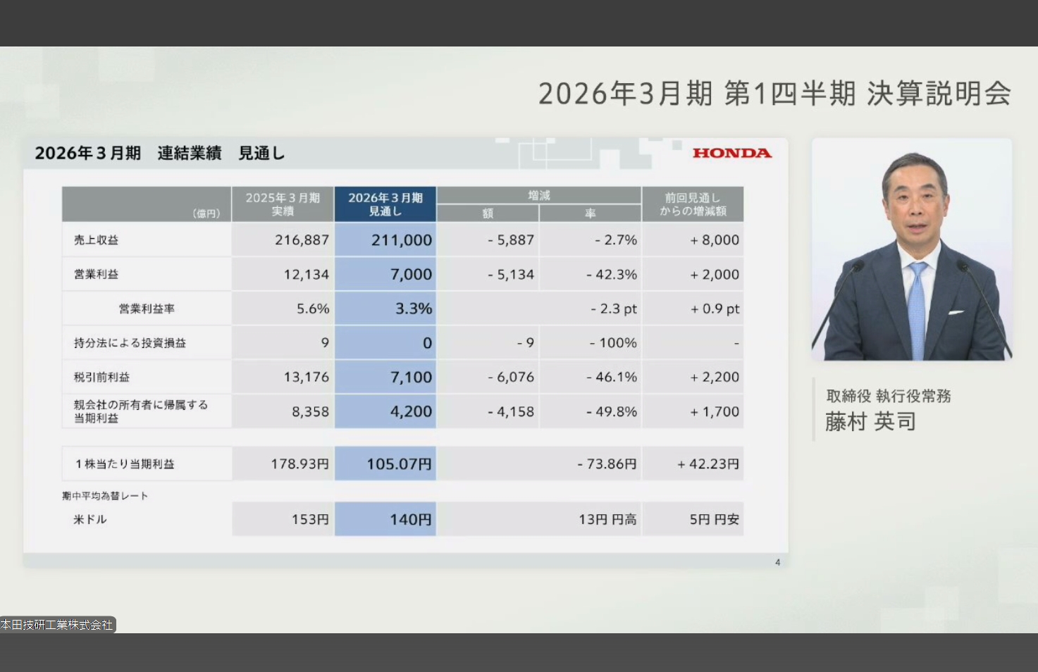2026年3月期の通期見通しを上方修正