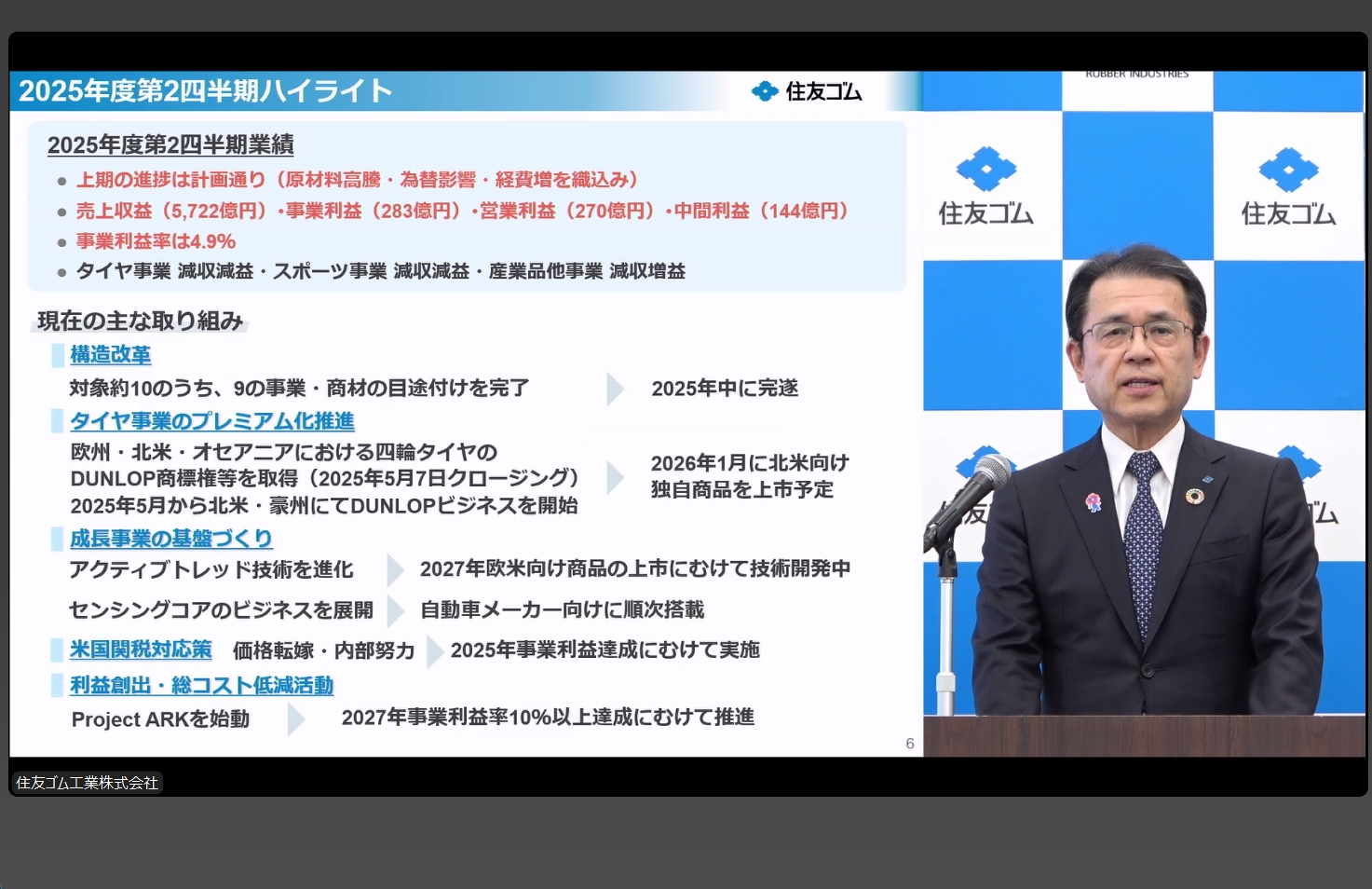 決算内容のハイライト