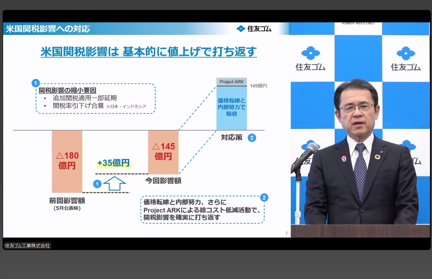 米国の関税影響に対する取り組みの概要