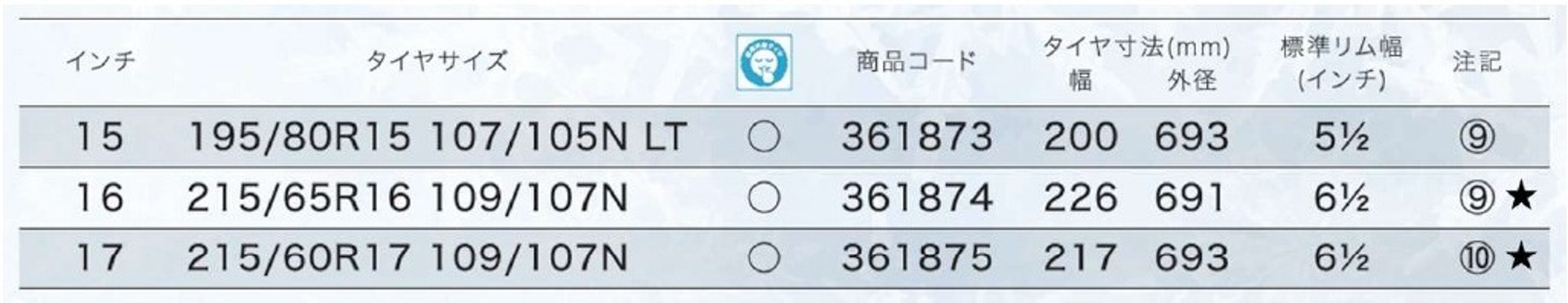 「W01 for WINTER」発売サイズ