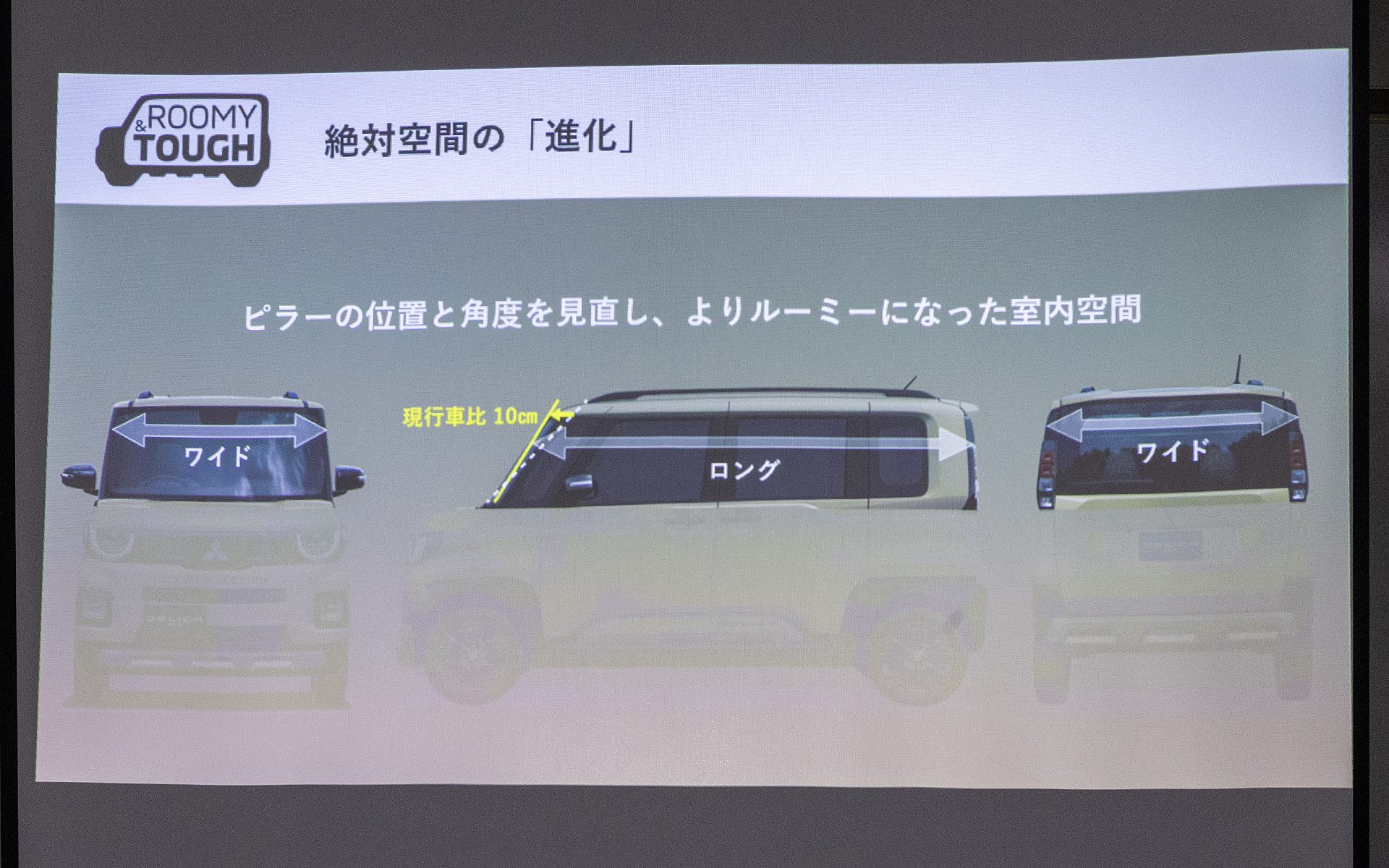 フロントピラーを初代デリカミニより100mm起こした形状とした