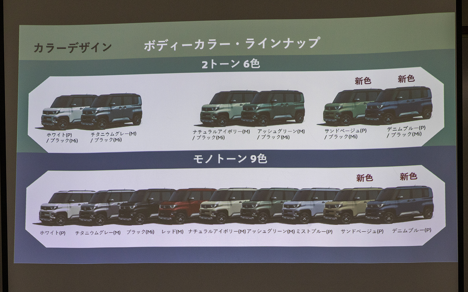 ボディカラーの設定も豊富。サンドベージュとデニムブルーが新色として追加された
