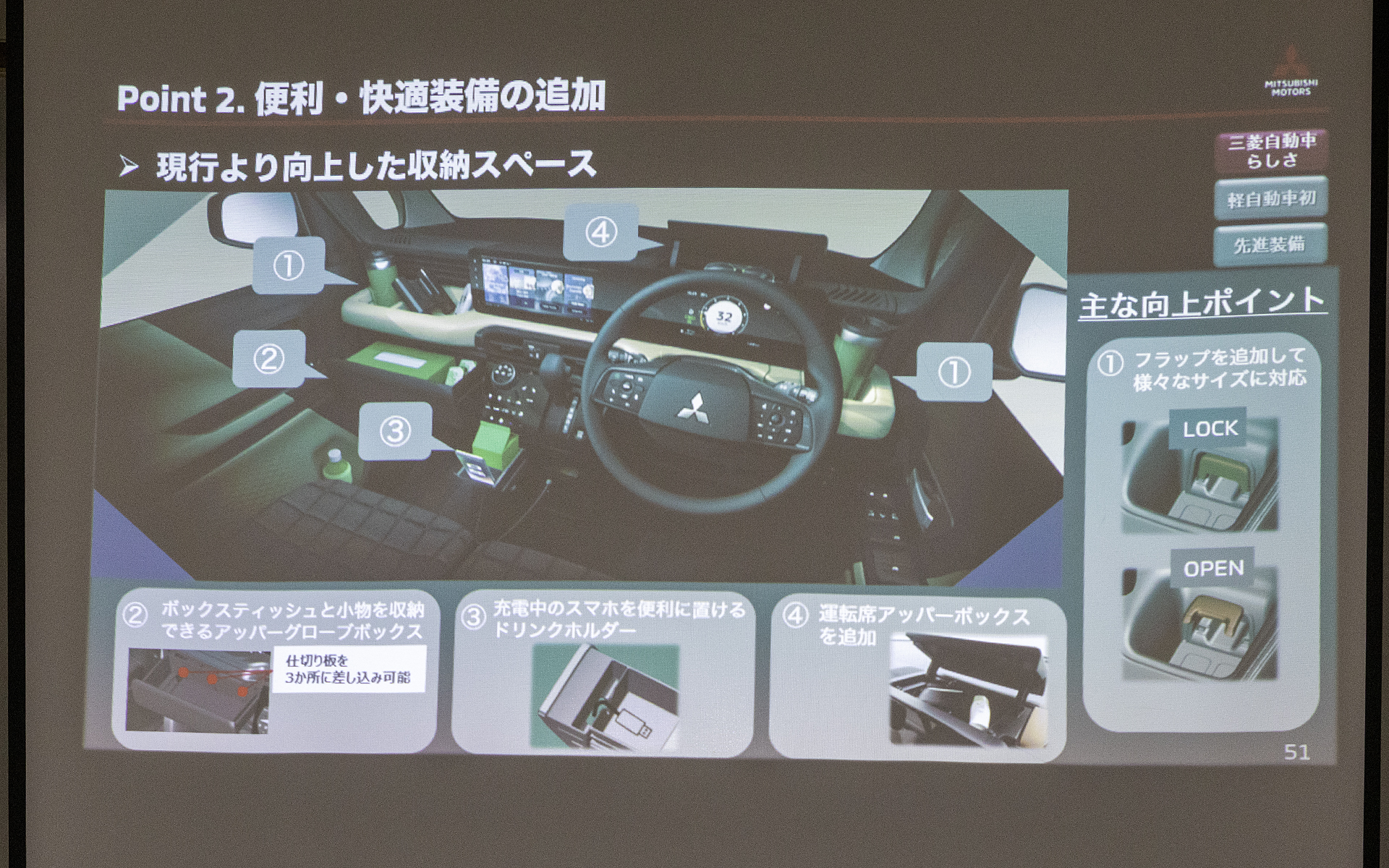 使える収納スペースというテーマのインパネまわり