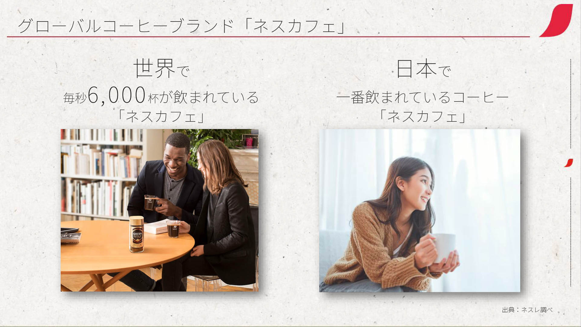 グローバルコーヒーブランド「ネスカフェ」について