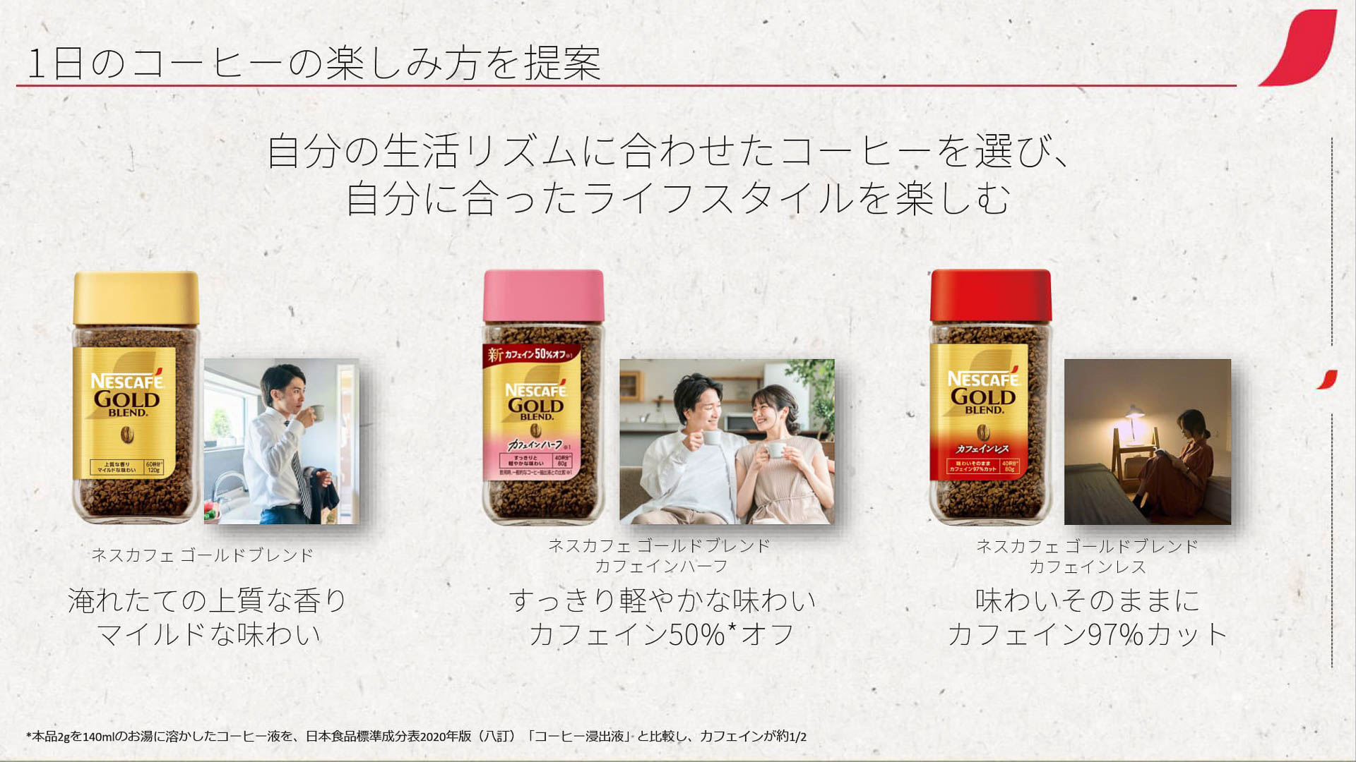 ネスカフェ ゴールドブレンドは3種類のラインアップで1日のコーヒーの楽しみ方を提案