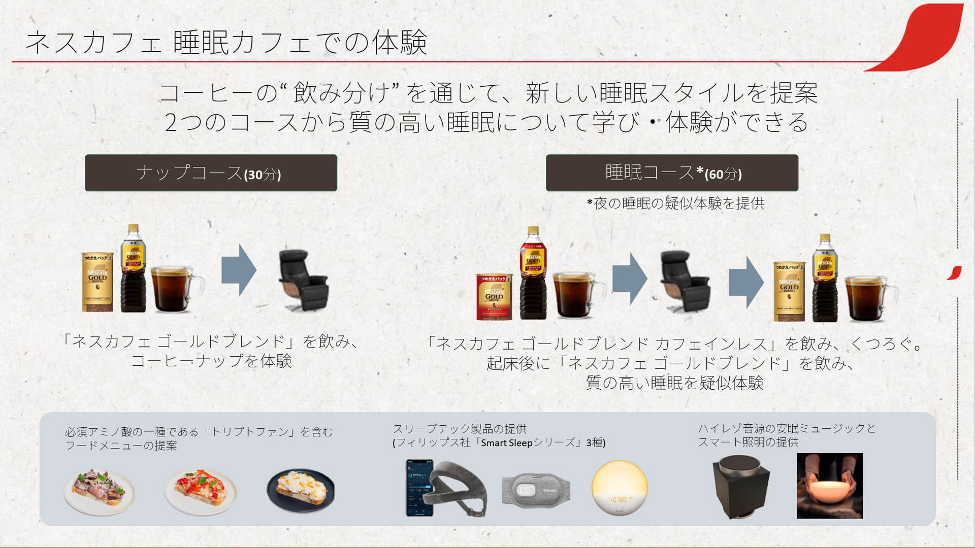 ネスカフェ 睡眠カフェではコーヒーの“飲み分け”を通じて新しい睡眠スタイルを提案