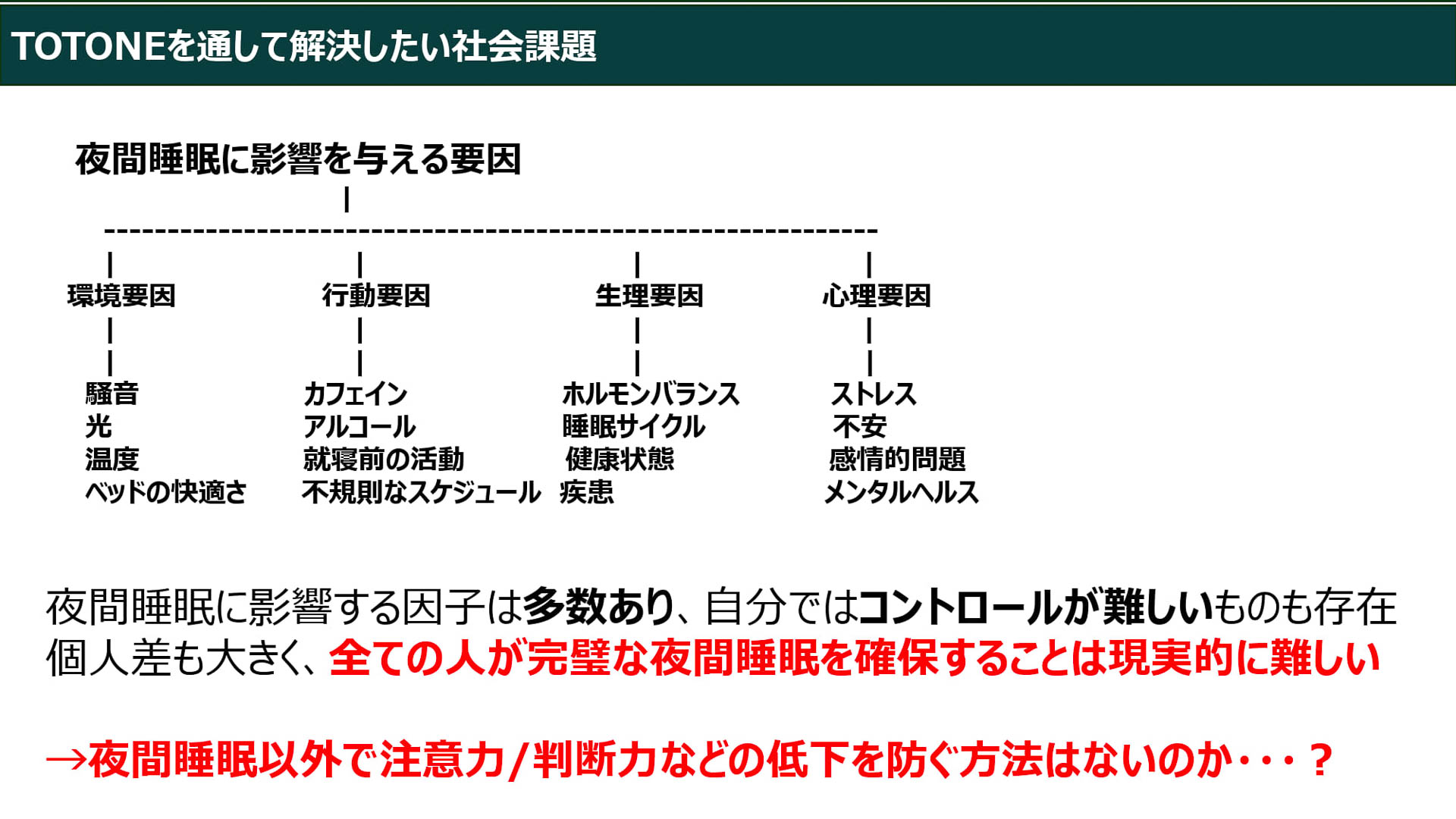 夜間睡眠に影響を与える要因について