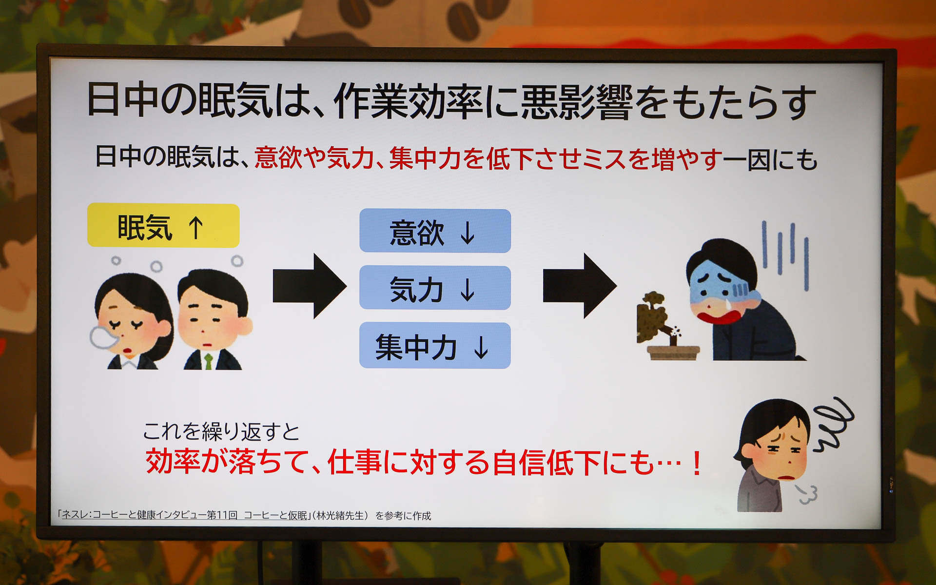 日中の眠気は作業効率に悪影響をもたらす