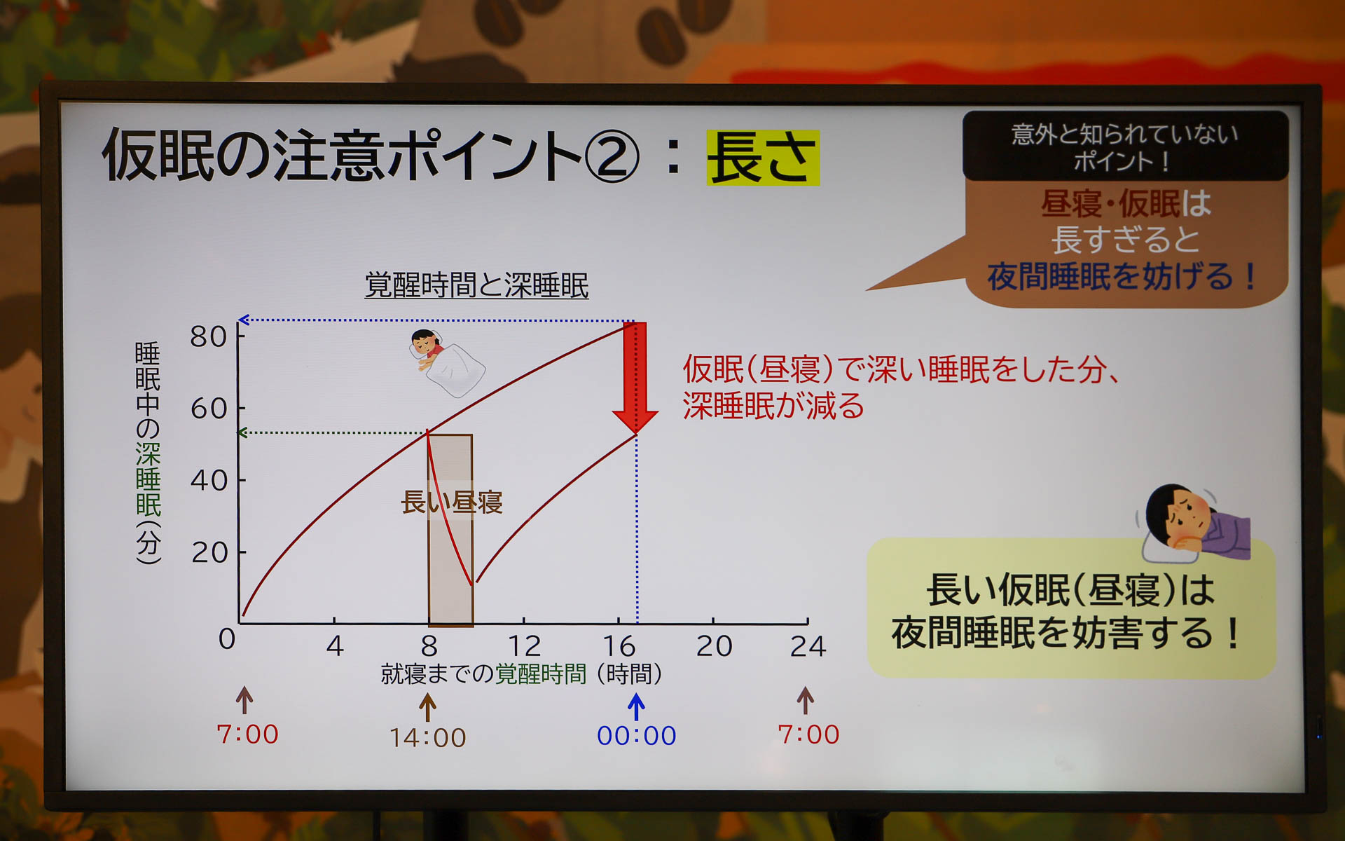 仮眠の注意ポイント2つ目は「長さ」