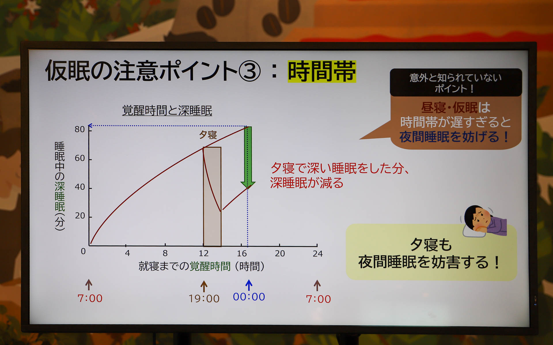仮眠の注意ポイント3つ目は「時間帯」
