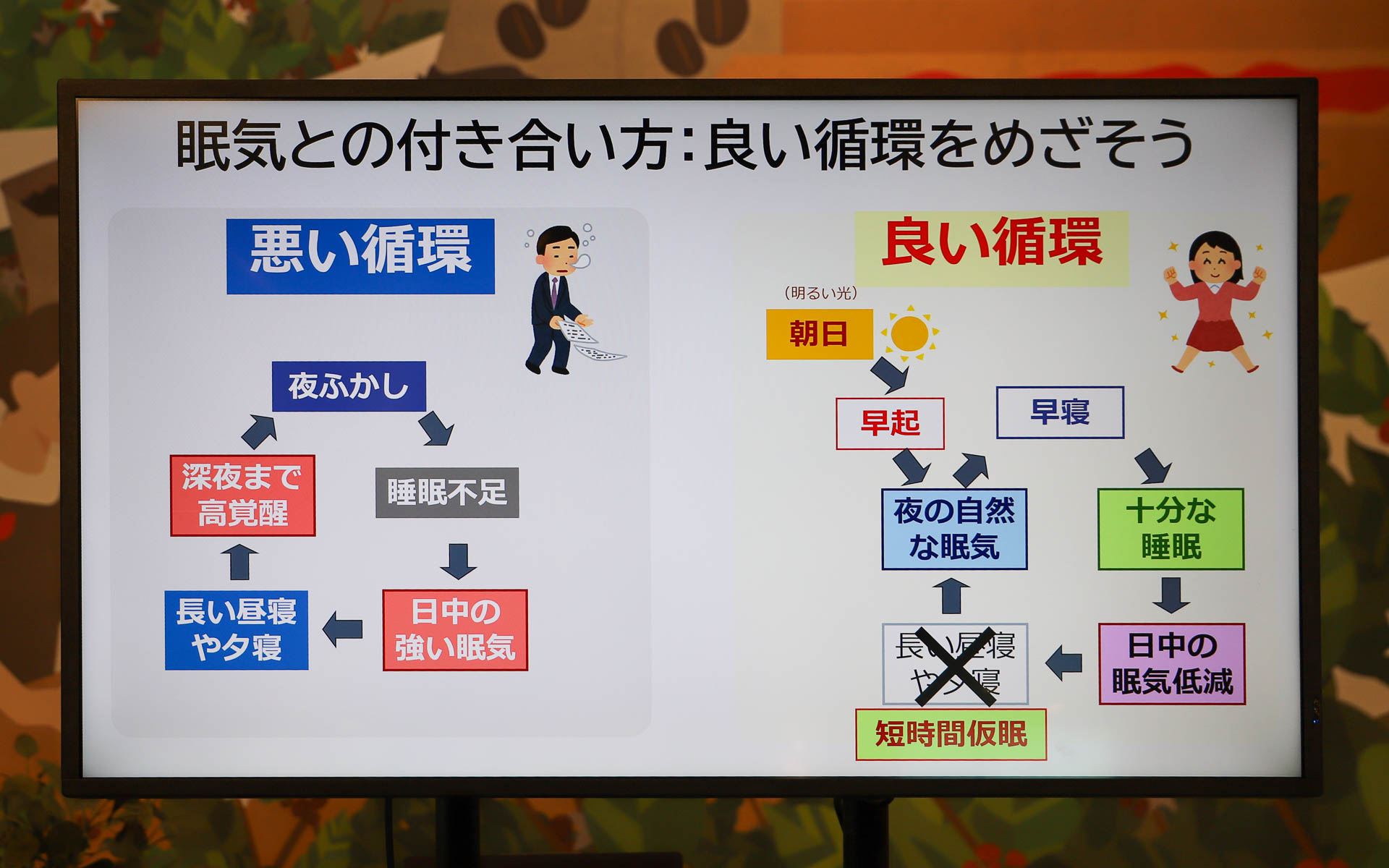 眠気とうまく付き合う方法