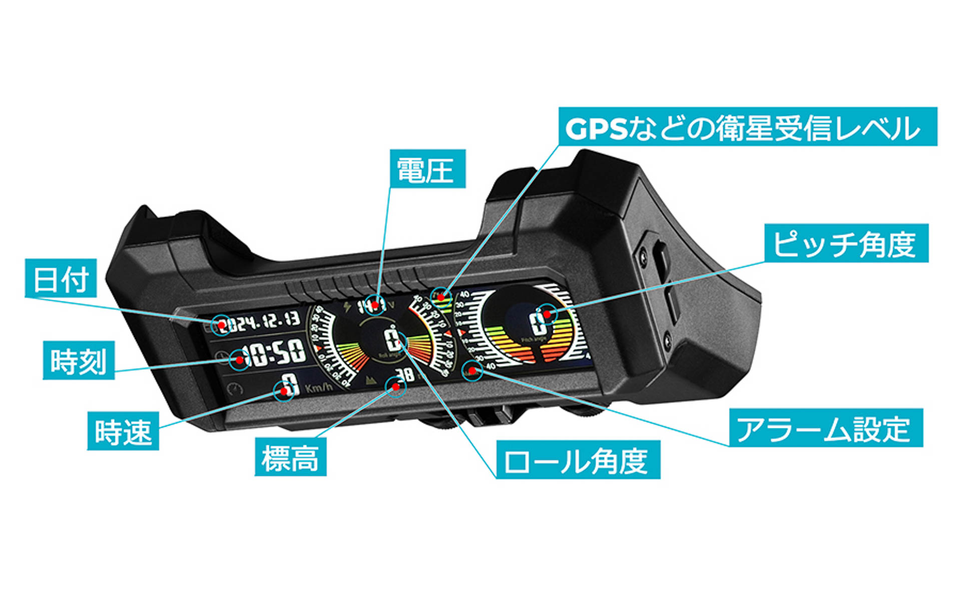 日付、時刻、時速、標高、ロール角度、電圧、ピッチ角度など、走行中の情報をリアルタイムで表示