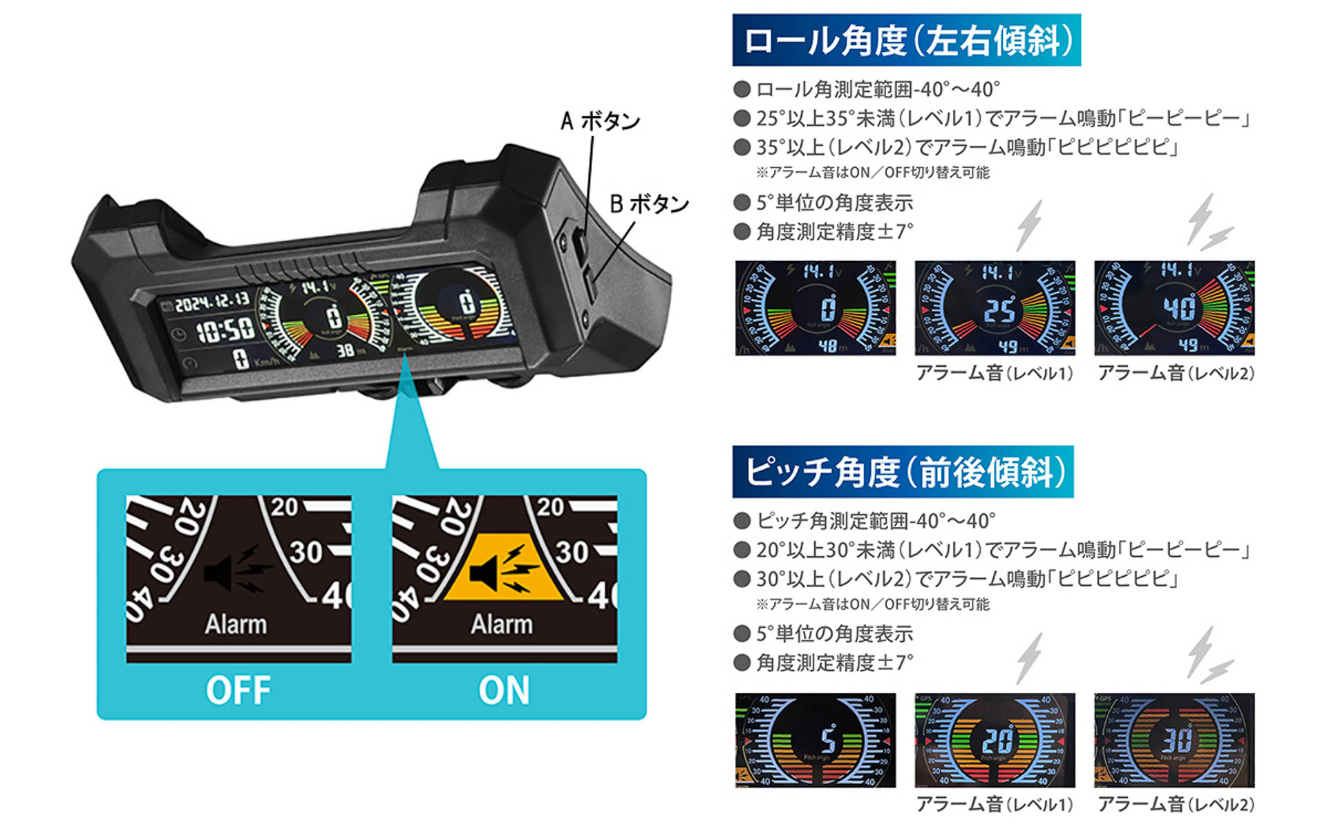 トンネル内や屋内駐車場でも、時刻計測を続けるリアルタイムクロックICを搭載。ロール角度（左右傾斜）の測定範囲は－40度～40度。ピッチ角度（前後傾斜）の角度表示は5度単位で、角度測定精度は±7度。AボタンでON/OFFが切り替えられるアラーム機能付きで、ロール角度は25度以上35度未満でレベル1、35度以上でレベル2のアラームが、ピッチ角度は20度以上30度未満でレベル1、30度以上でレベル2のアラームが鳴る。また、Bボタンを押すとロール・ピッチの角度が0度にリセットされる