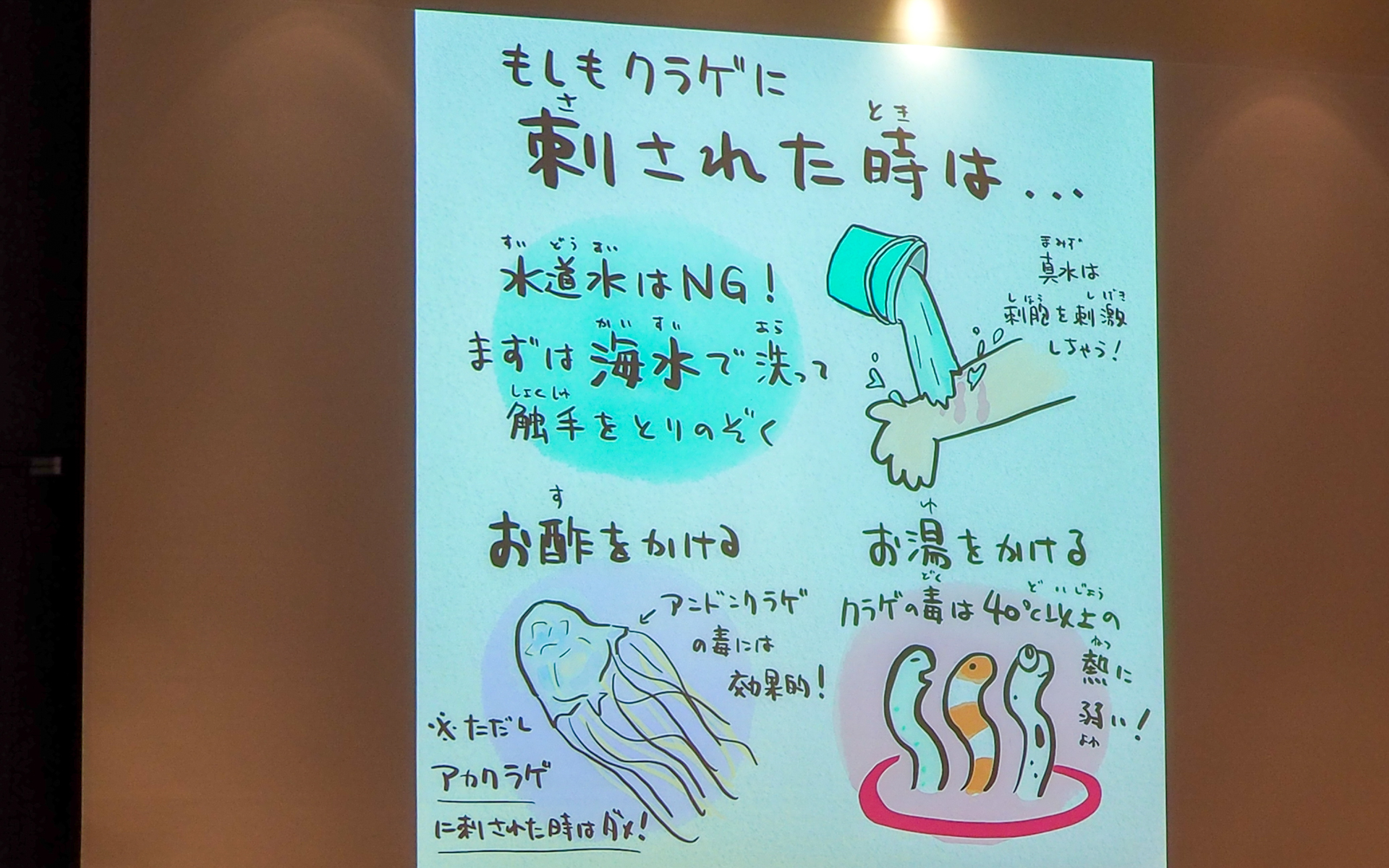 楽しい内容だけでなく、海にある危険やその対策についても勉強。クイズに回答した子供たちにはかわちゃん特製ステッカーが手渡され、夏休みの思い出に残る1ページとなった
