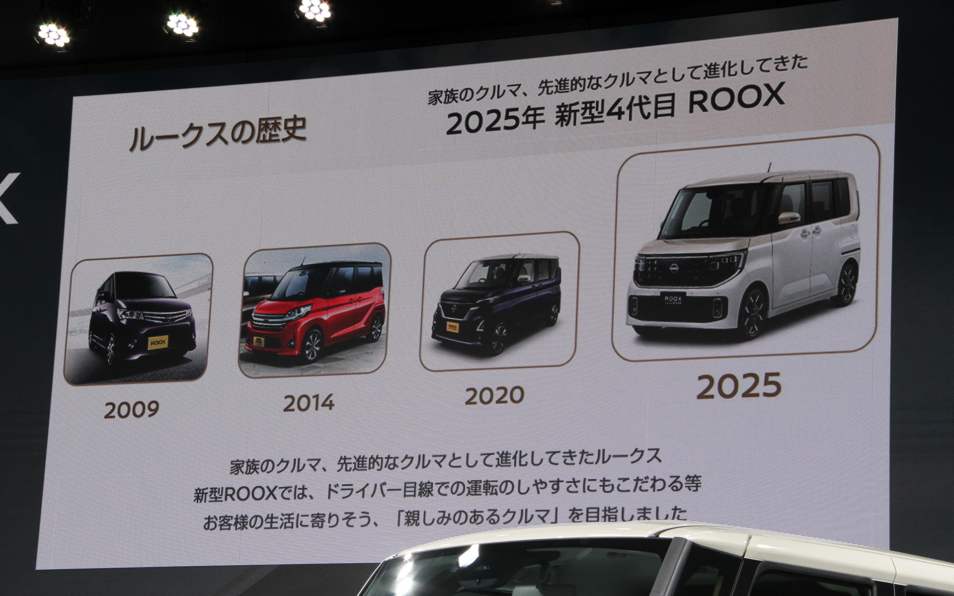 ルークスの歴史