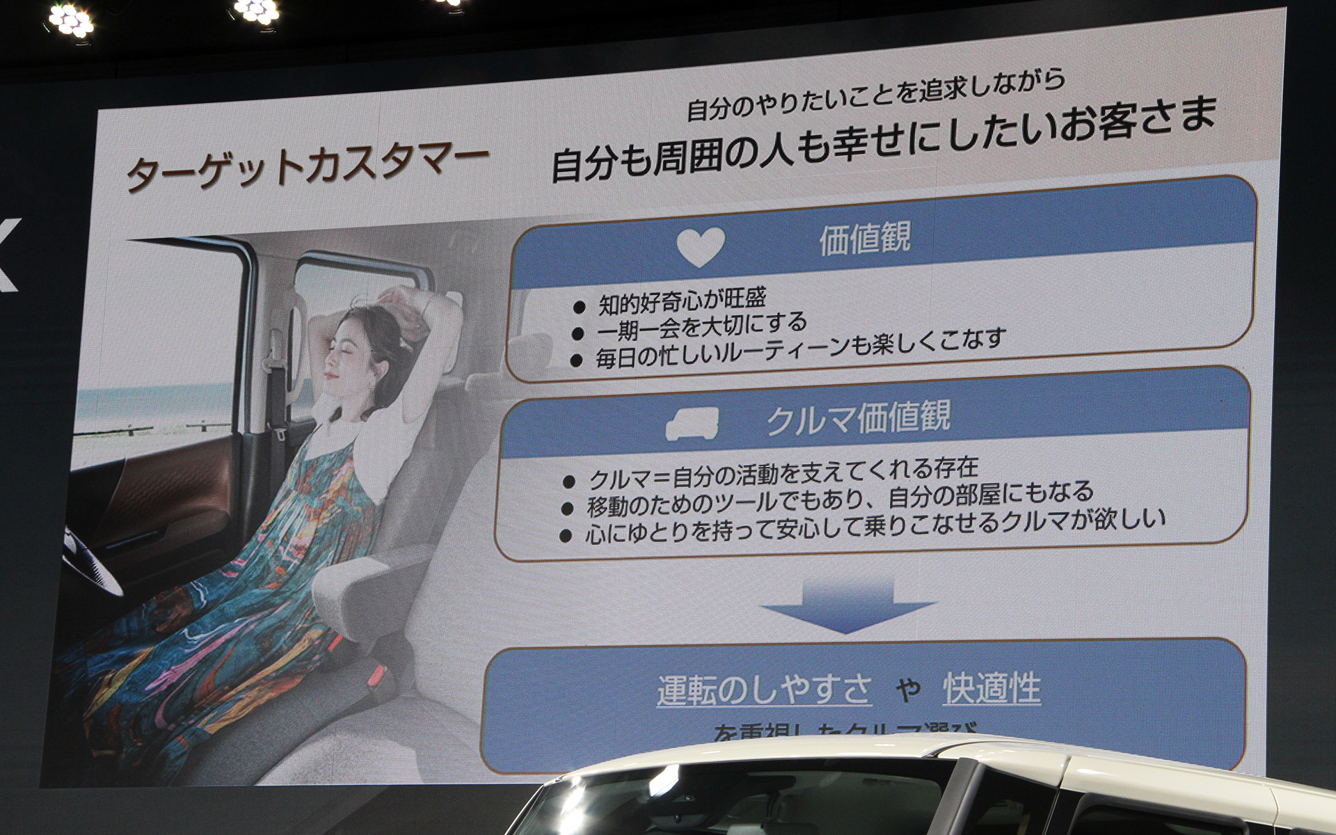 ターゲットカスタマー