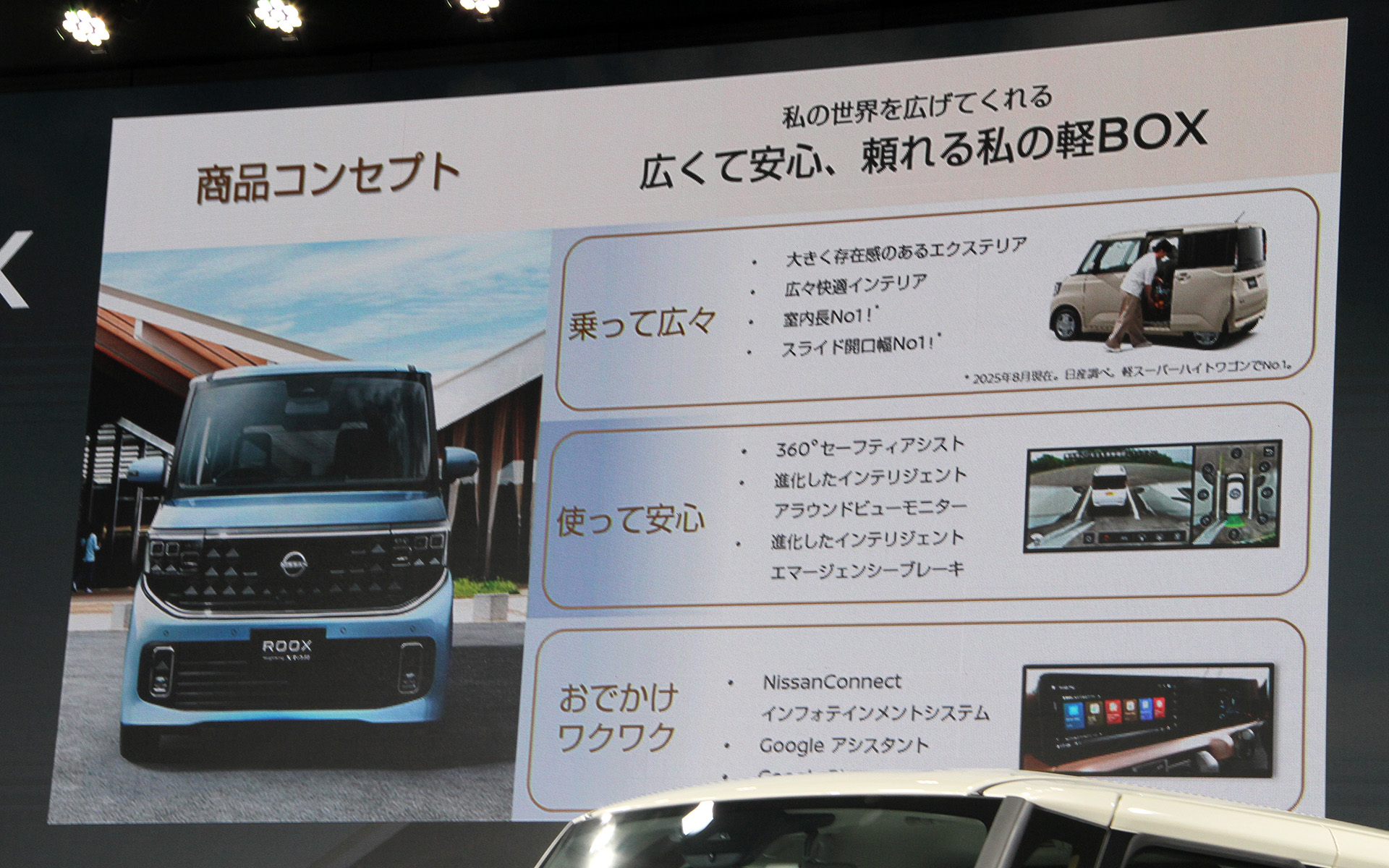 商品コンセプト