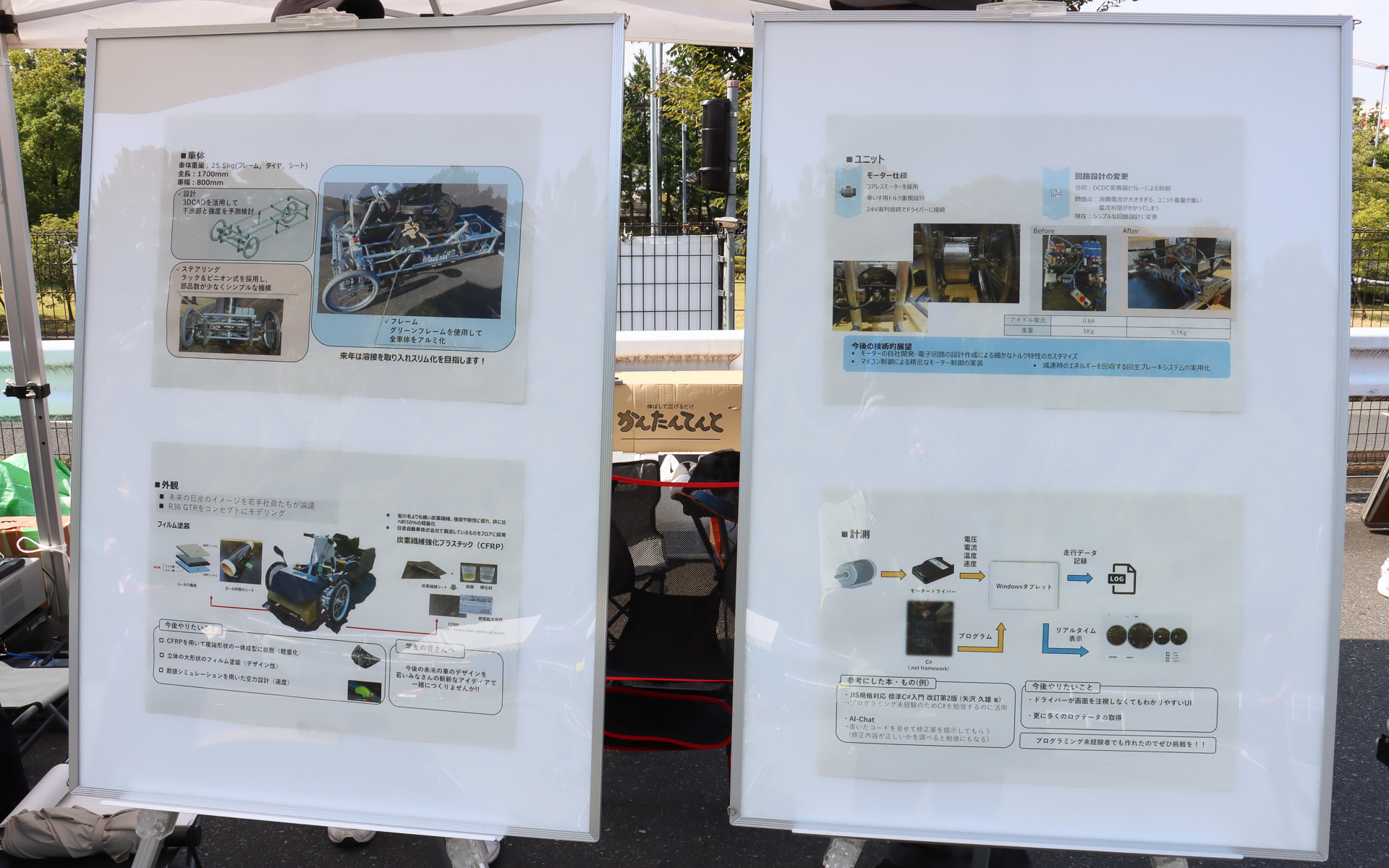 日産のチームテントではR36 GTRの構造などについてパネルで紹介