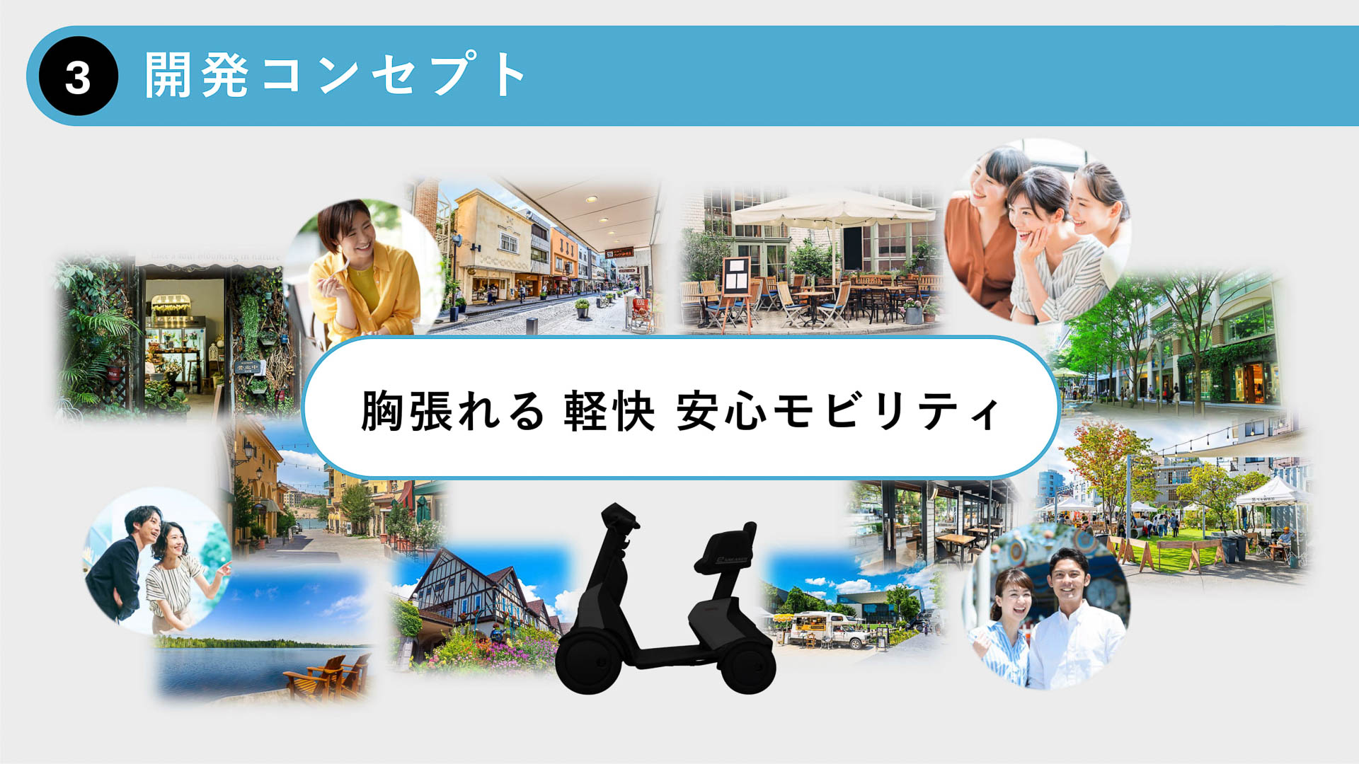 開発コンセプト