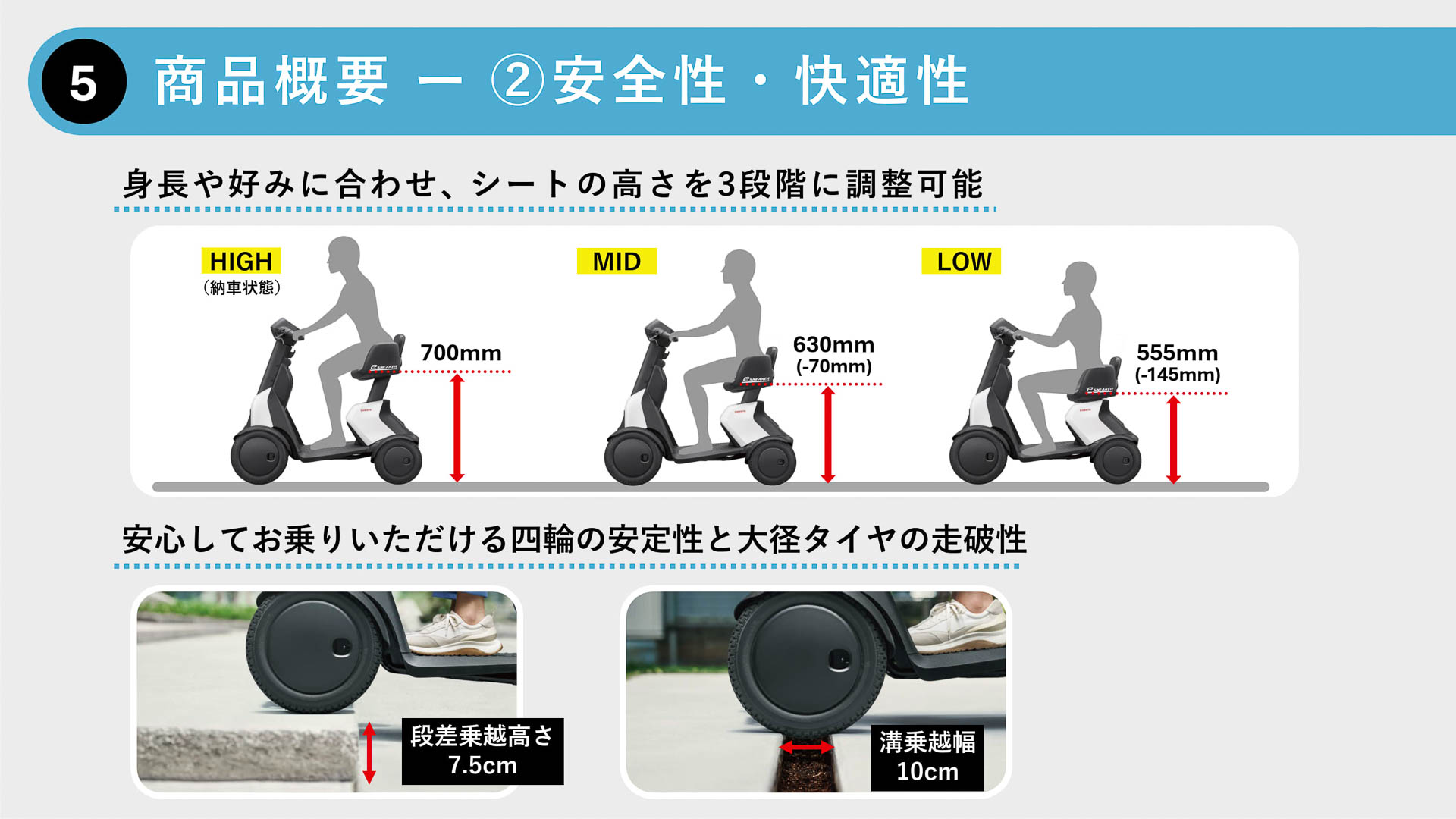 安全性・快適性
