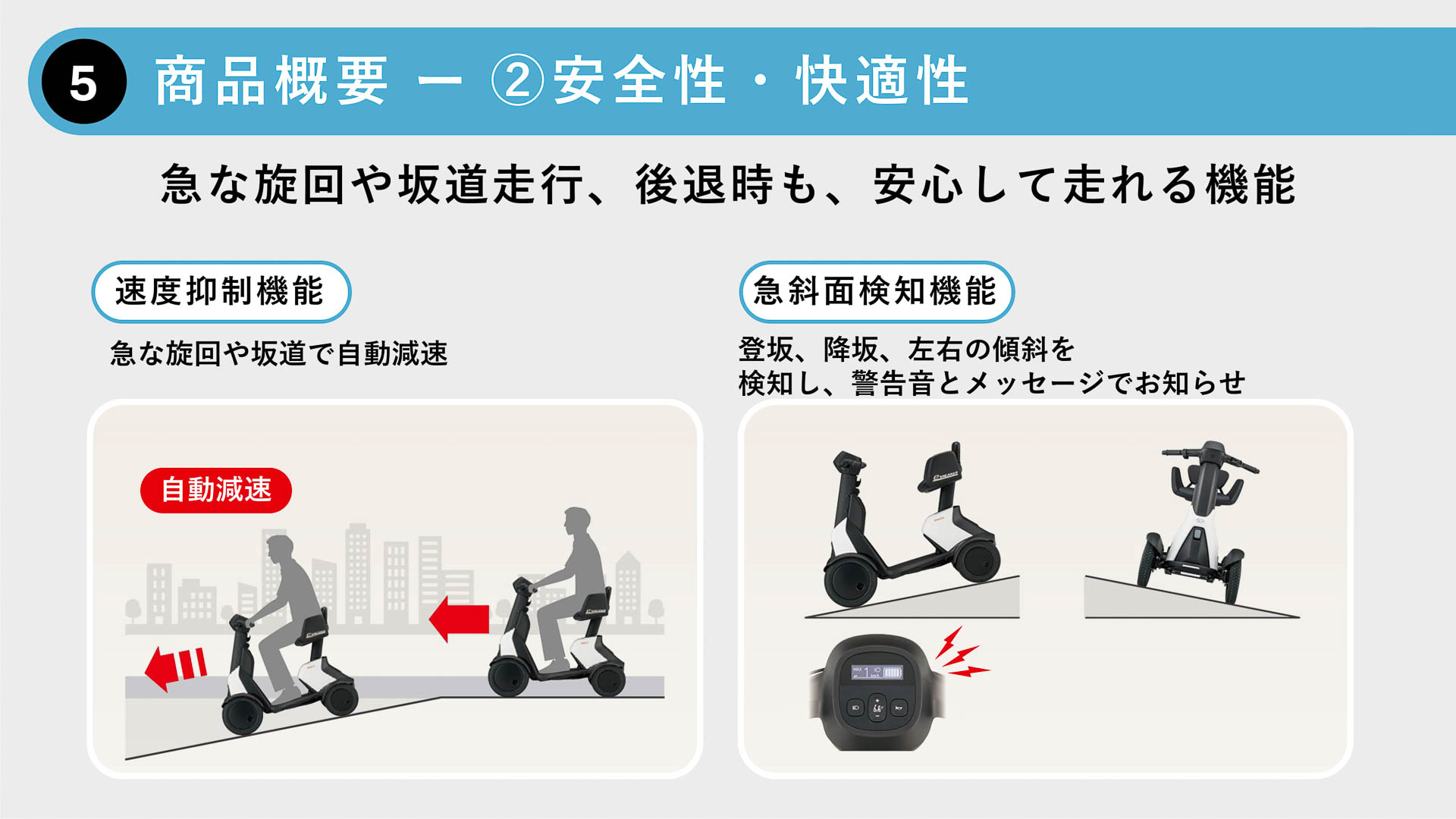 安全性・快適性