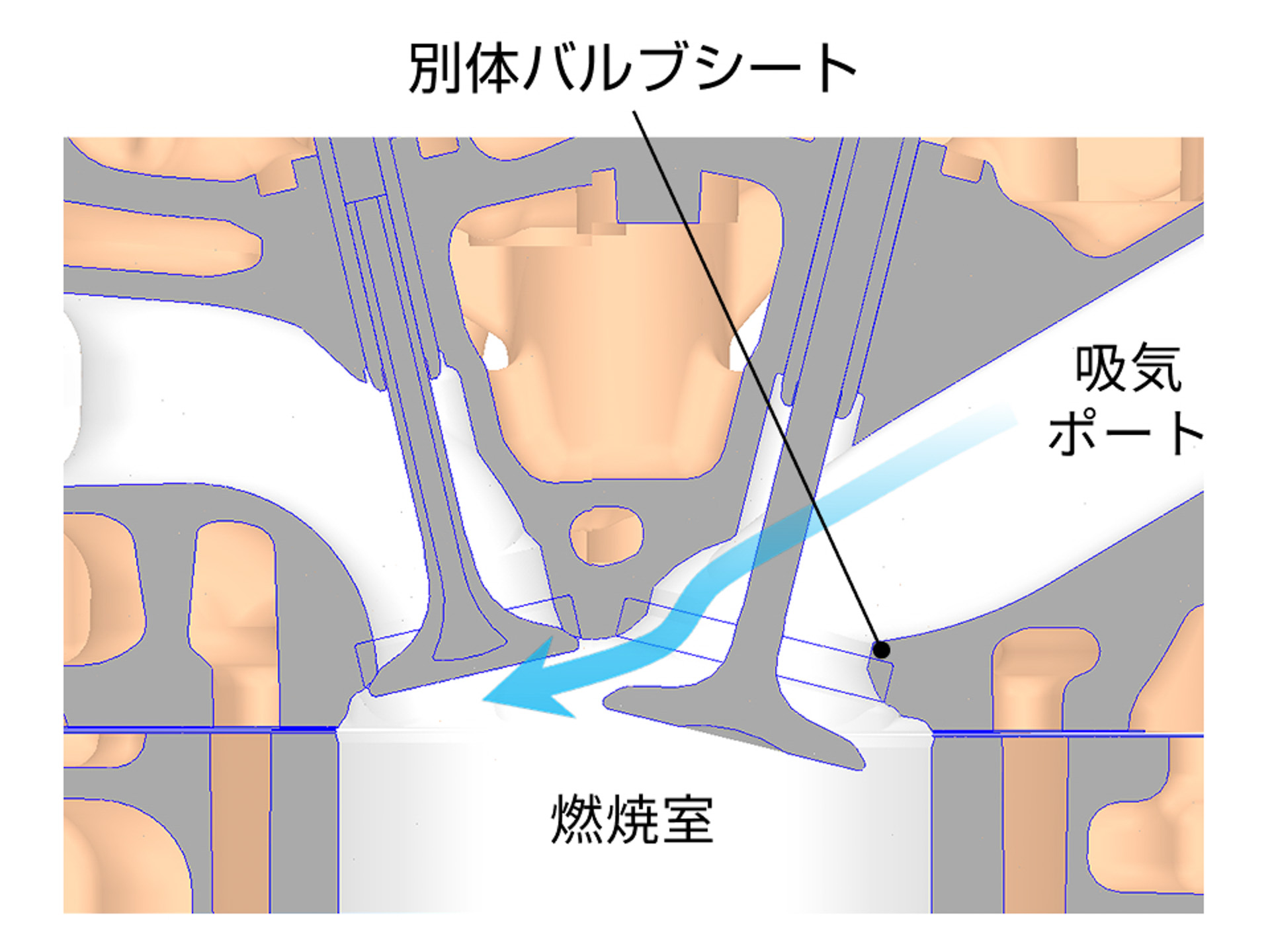 従来構造エンジンの断面図