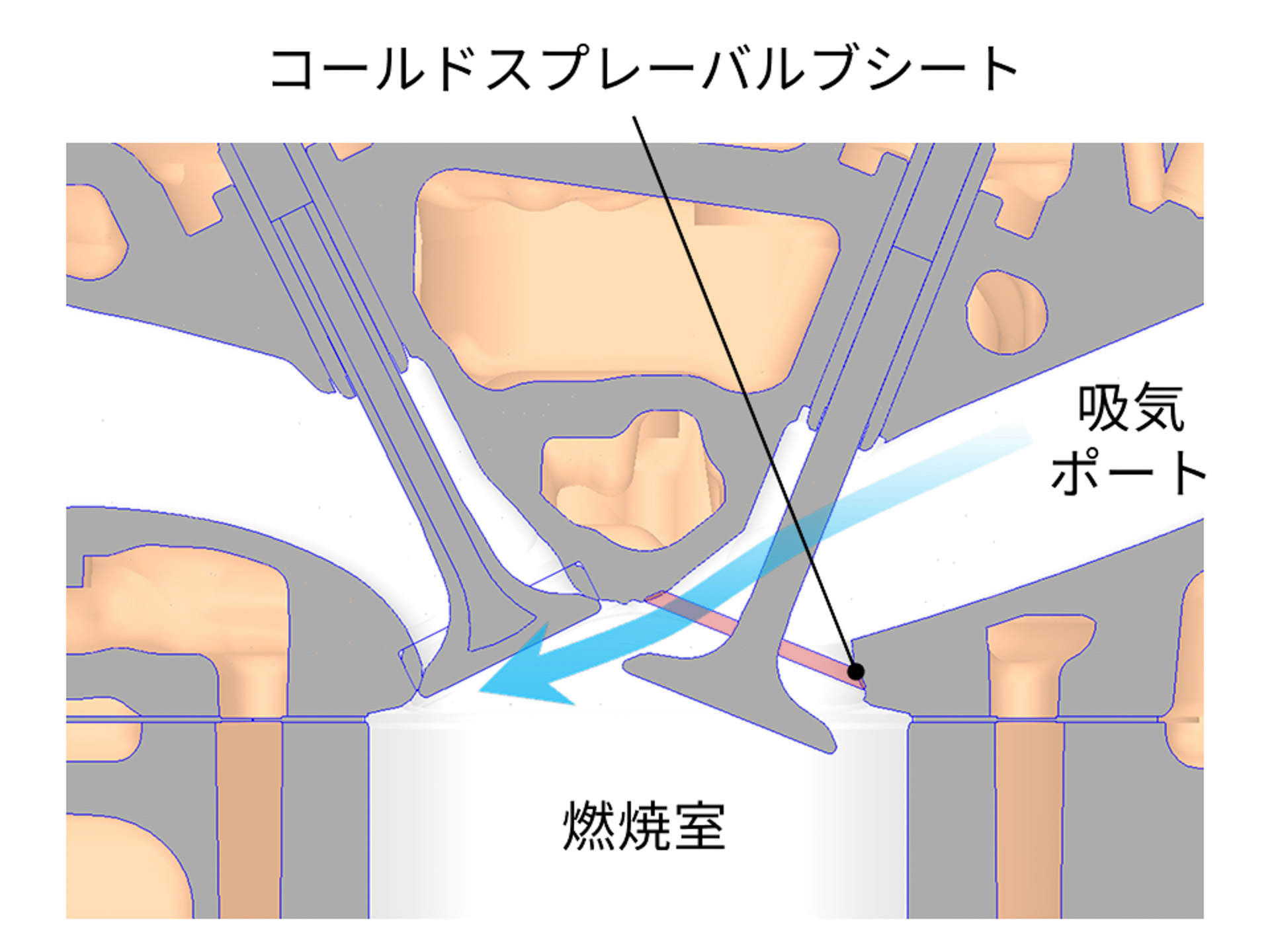 新開発エンジンの断面図