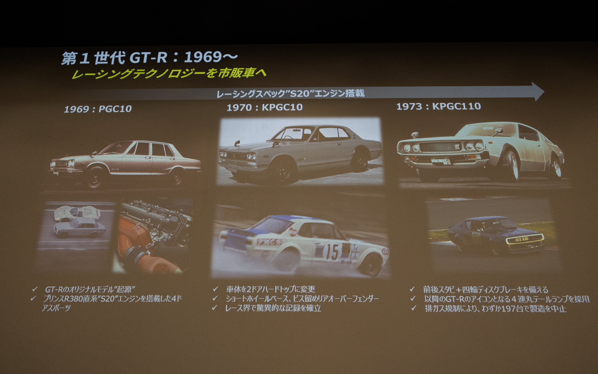 第1世代のスカイラインGT-R。1973年の田村少年が最初に憧れたスカイラインGT-Rがこの時代のもの