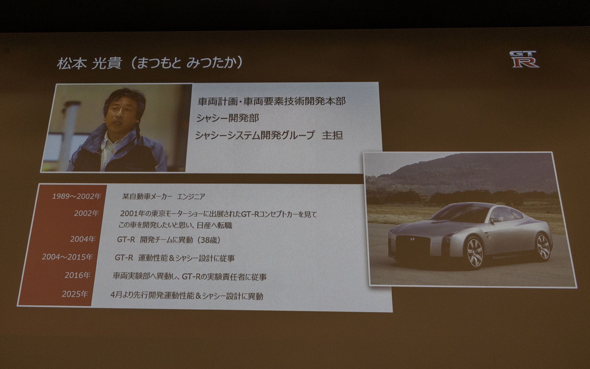 松本氏の経歴。現在は先行開発運動性能＆シャシー設計を担当する