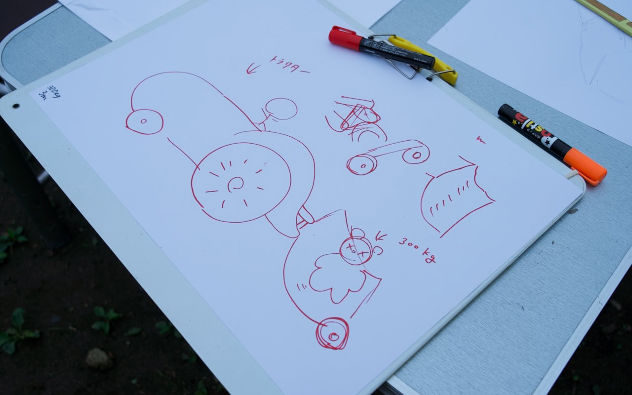 300kgの荷物を運べるようなトレーラーをイメージしてイメージ図を描く